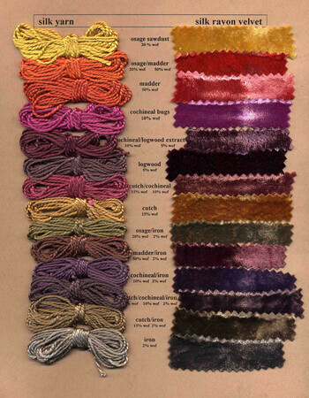 Natural Dyes ~ Colour Chart